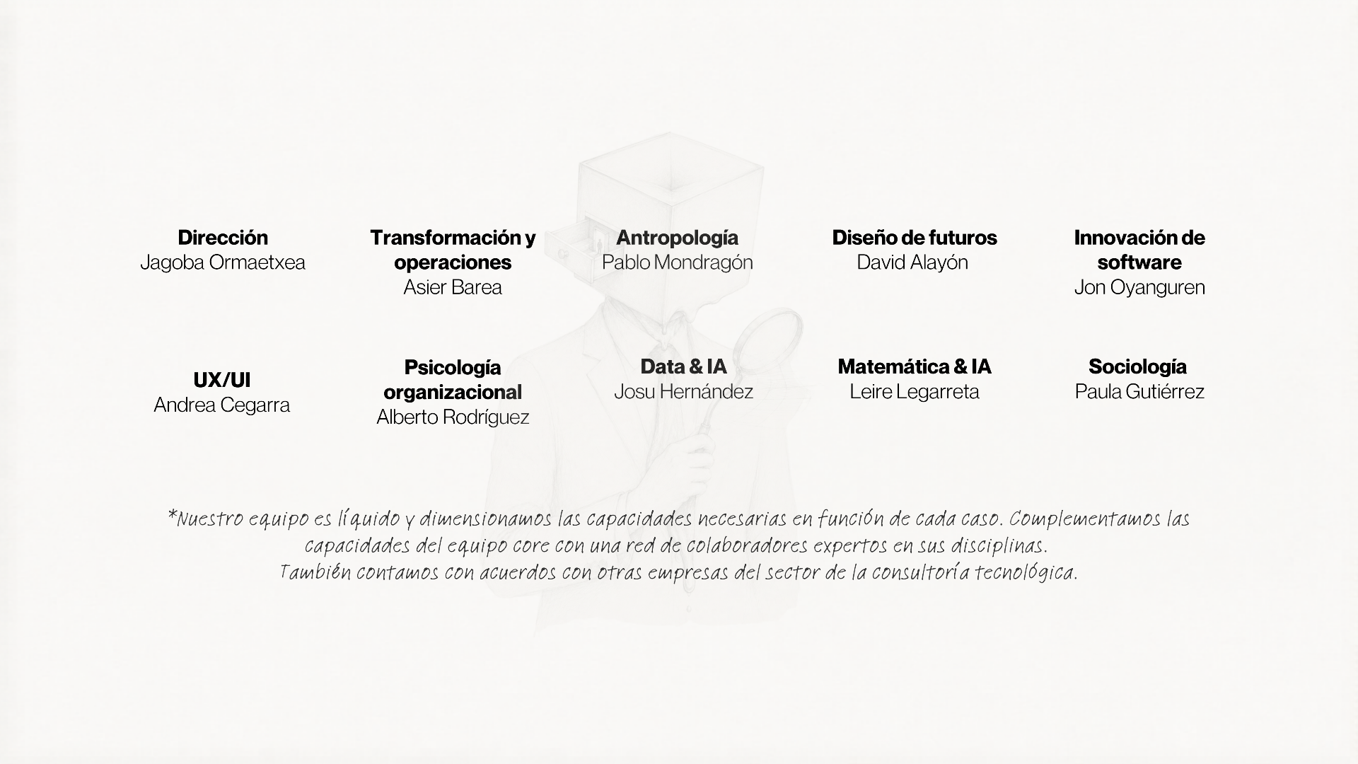 Equipo: disciplinas y personas